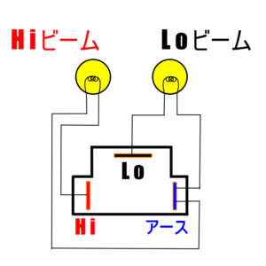 H4　電気図